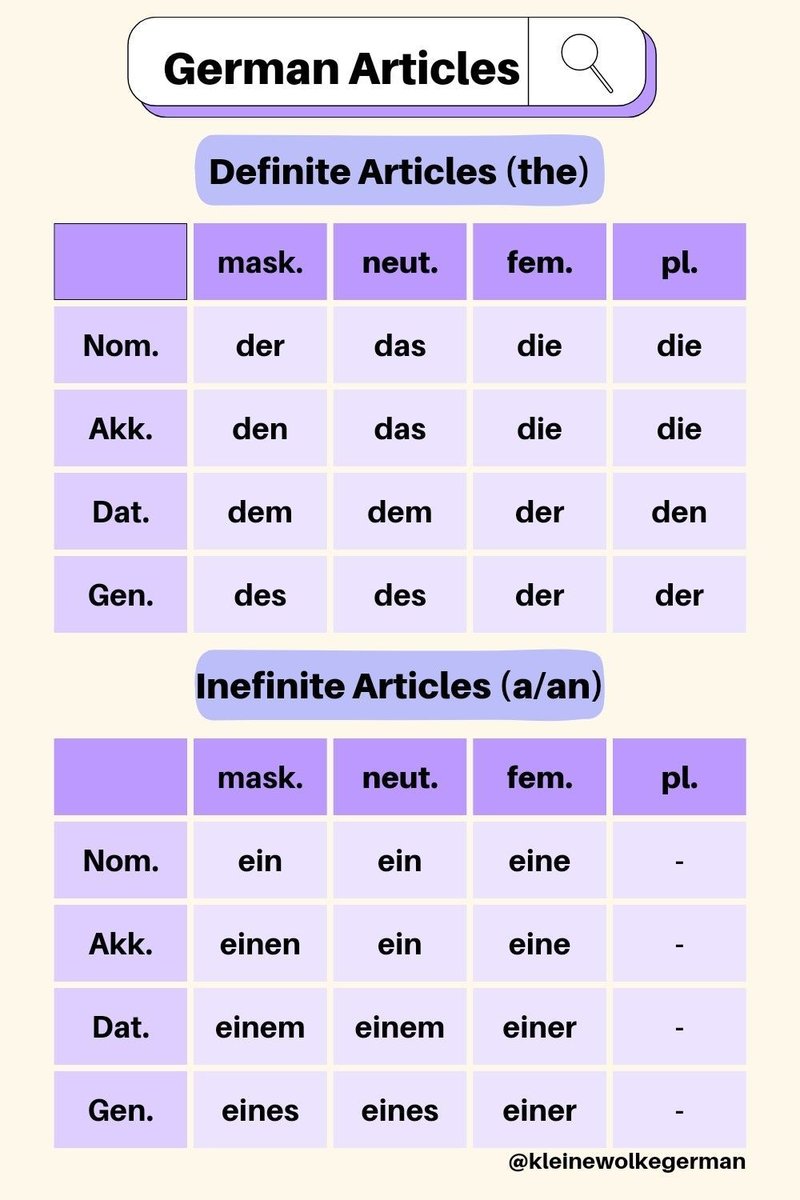Best vicibet mobile in Germany